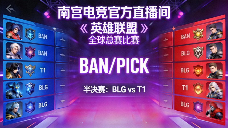 南宫电竞官方直播间画面 - 正在直播《英雄联盟》全球总决赛半决赛，画面显示游戏BP界面